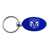 Dodge Ram Head Keychain & Keyring - Blue Oval (KC1340.RAMH.BLU)
