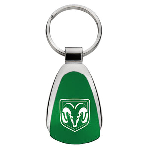 Dodge Ram Head Keychain & Keyring - Green Teardrop (KCGR.RAMH)