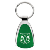 Dodge Ram Head Keychain & Keyring - Green Teardrop (KCGR.RAMH)